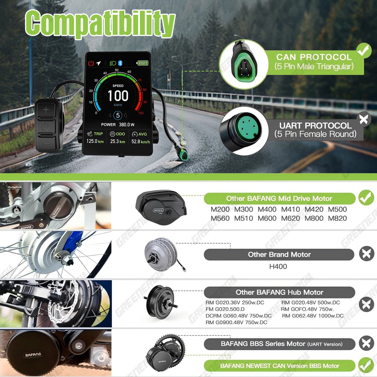 Tampilan Indikator Kecepatan dan Baterai LCD Bafang 1000W