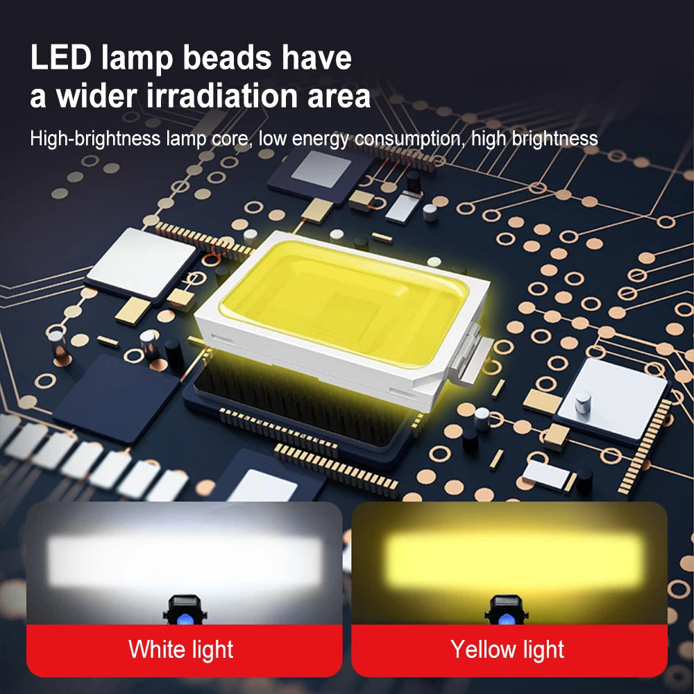 Universal Motorcycles Headlight Fog Light Led Auxiliary Driving Lamp For BMW R 1200GS R1250GS ADV F800GS K1600 Honda CRF1000L