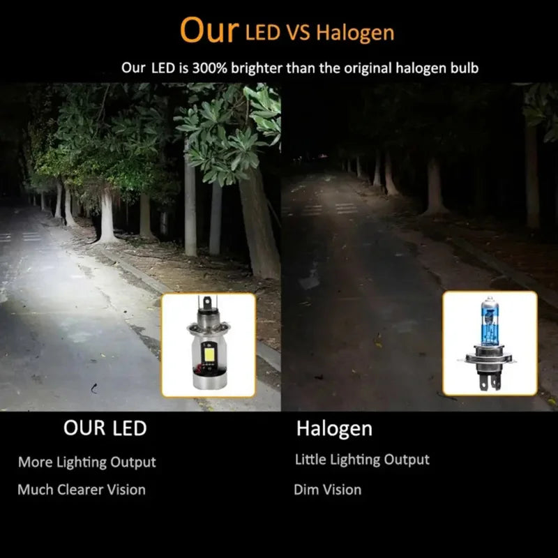 Scooter compatible headlight