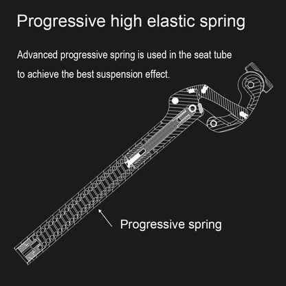 SAFORT Mountain Bicycle Seat Post Shock 27.2 30.9 31.6mm Aluminum Alloy Material Absorber Suspension MTB Bike Seat Tube