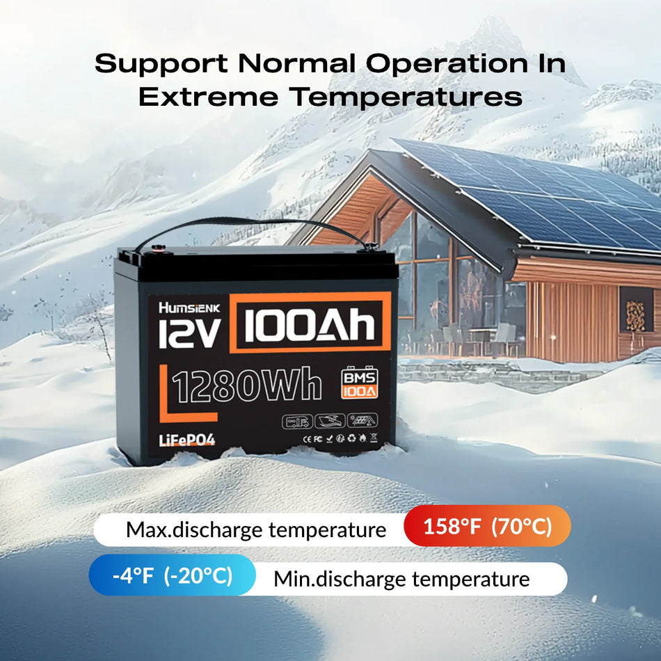 Humsienk 12V 100Ah LiFePO4 Lithium Battery Front Hero View