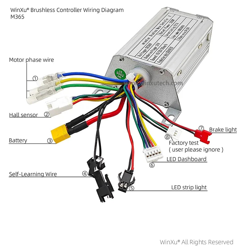 36V 350W Electric Scooter Brushless Motor Universal Controller LED Dashboard Display Accelerator Set for Xiaomi M365 Repair