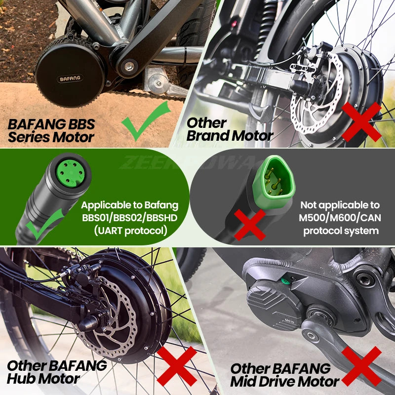 Close-up of Bafang DPC18 and SW102 display models for BAFANG mid drive motor
