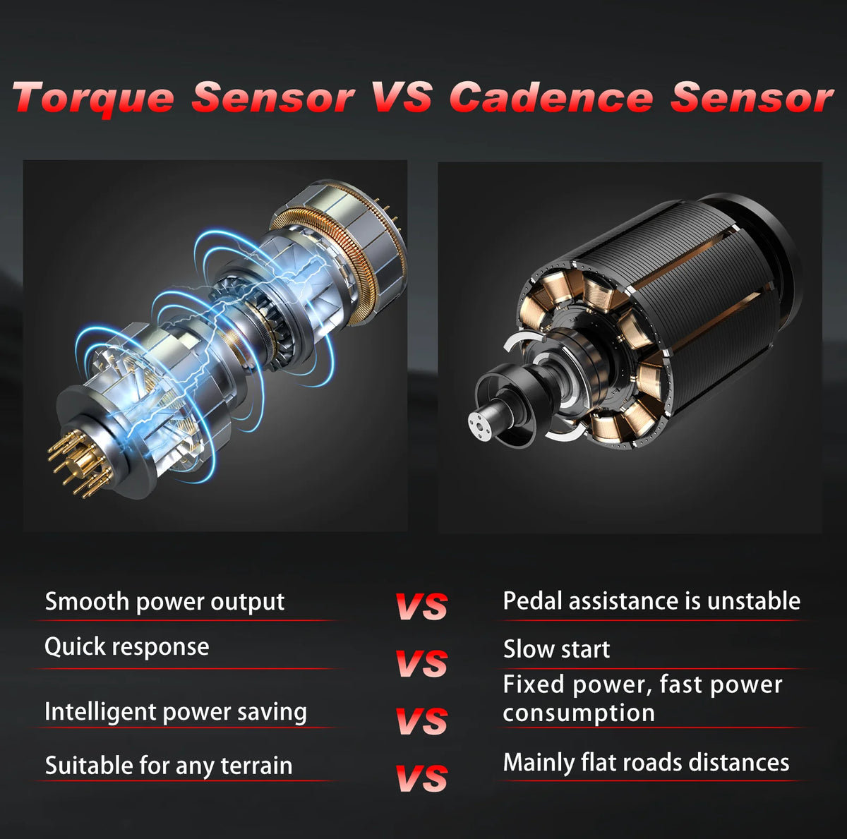   SAMEBIKE EBE2 500W Electric Bicycle 26" All-Terrain E-Bike with Torque Sensor & Removable Battery