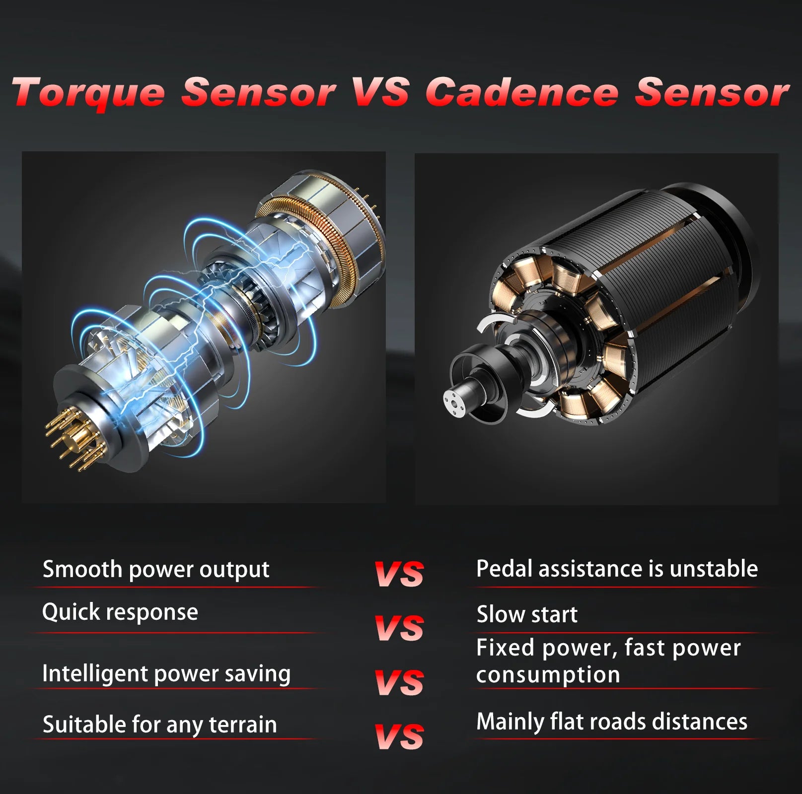   SAMEBIKE EBE2 500W Electric Bicycle 26" All-Terrain E-Bike with Torque Sensor & Removable Battery