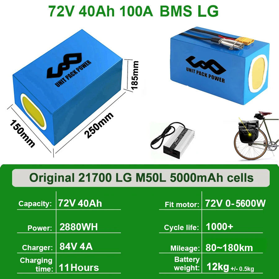 72V40Ah LG 0-5000W