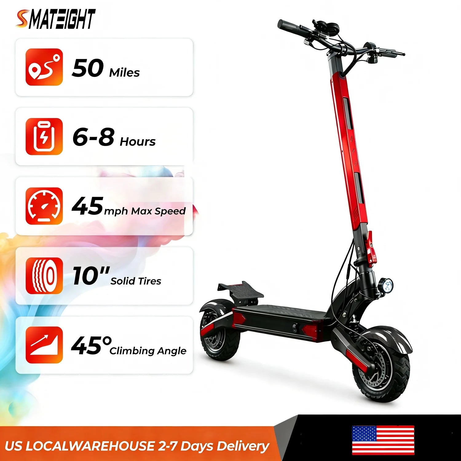52V 5600W / United States