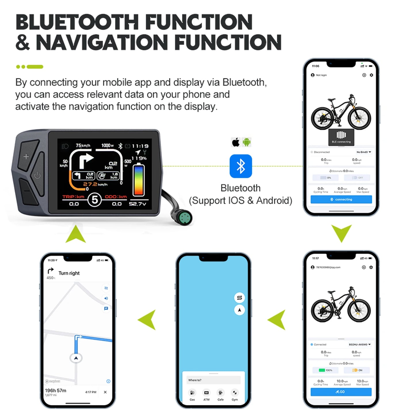 EKD01 Bluetooth Navigation Display 8 Languages LCD Ebike Computer For BAFANG Electric Bike Motor Kit Intelligent Controller