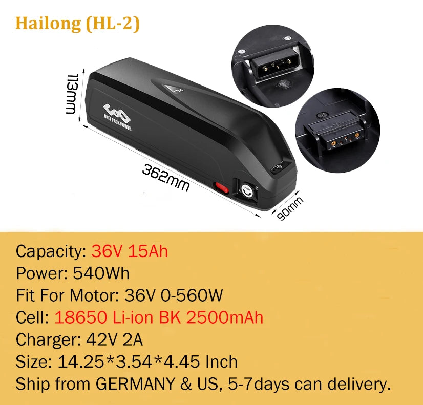 Hailong Polly E-Bike Battery 36V/48V (13Ah - 25Ah) | Long Range Lithium Pack for 250W-1500W Motors | Fits Bafang BBS01/BBS02