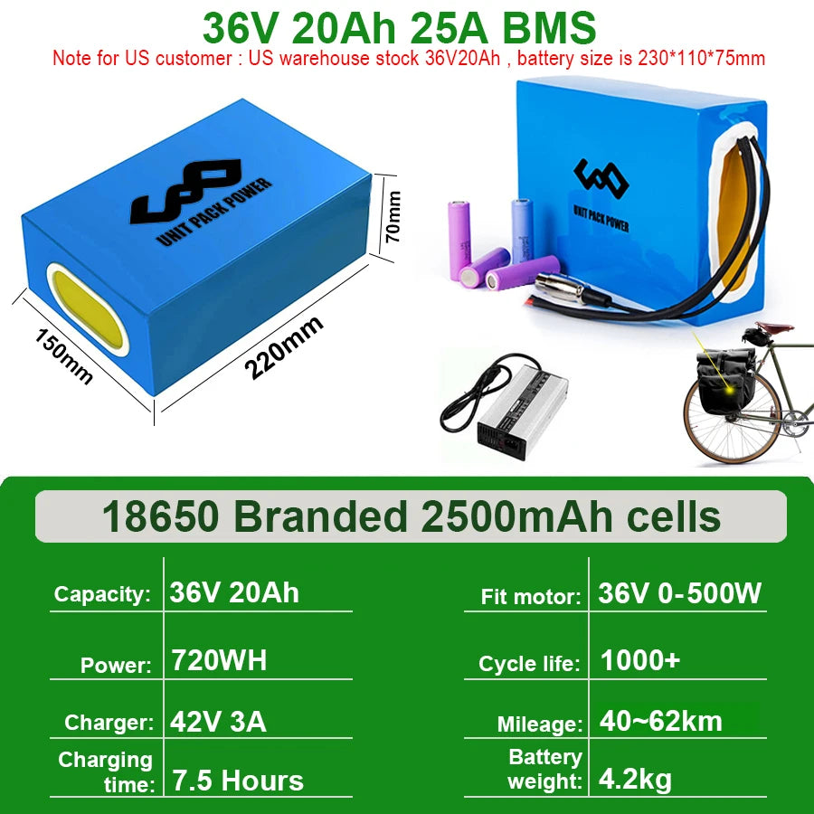 36V 20Ah 0-500W