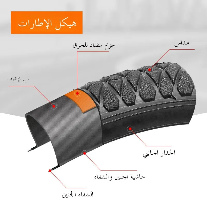 Bicycle Outer Tire 2/4/6/8/20/24/26 Inch X.75/2.25 Children's Single Speed Bicycle Inner Tube Replacement Parts