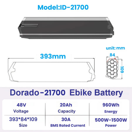 48V-20Ah 21700-393