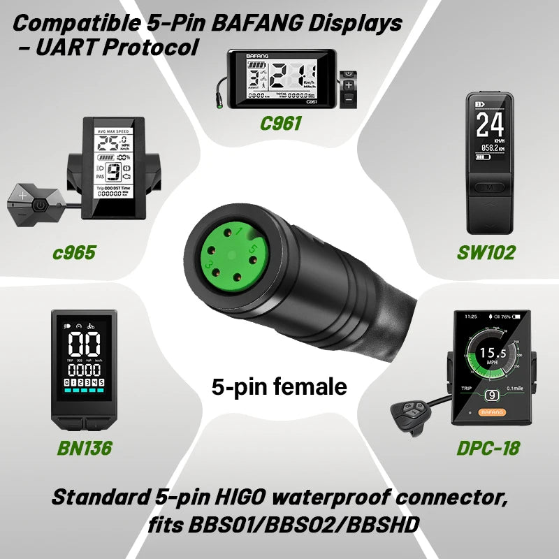 Bafang 5-pin female display unit with UART protocol mounted on e-bike handlebar