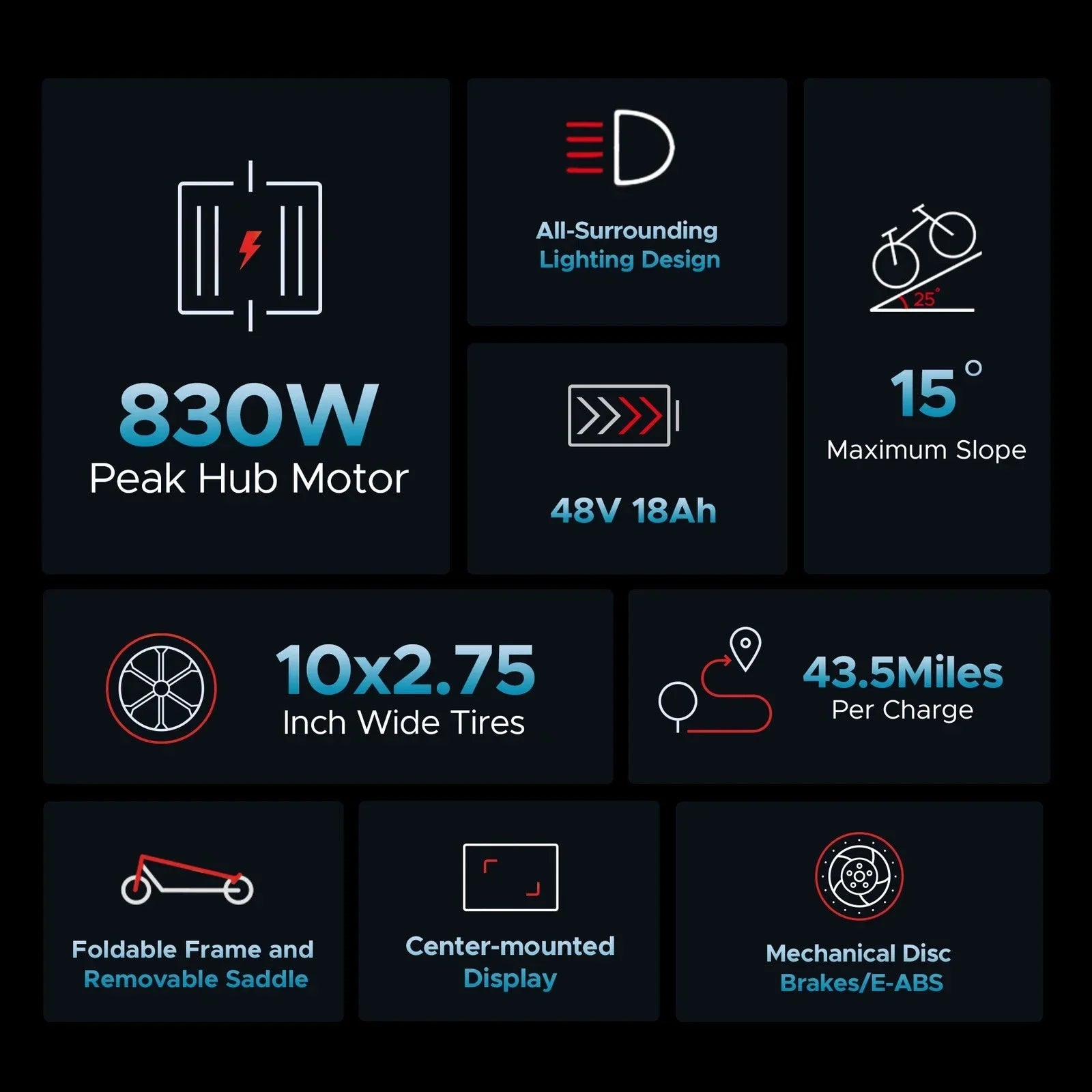   500W 10-Inch Y600 S Foldable Electric Scooter 48V 18Ah Battery – 70KM Range