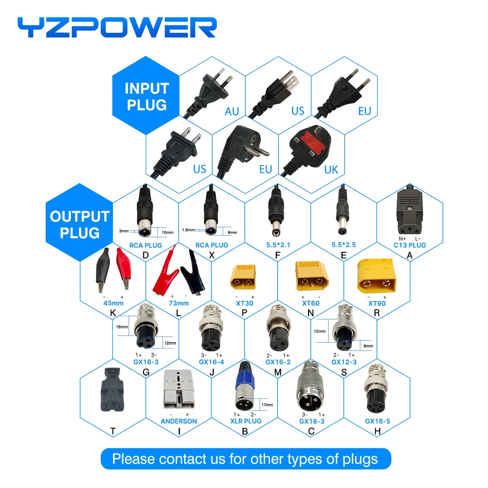 YZPOWER 67.2V 5A lithium battery charger 16S 60V charger input 110-240Vac fast charging with cooling fan
