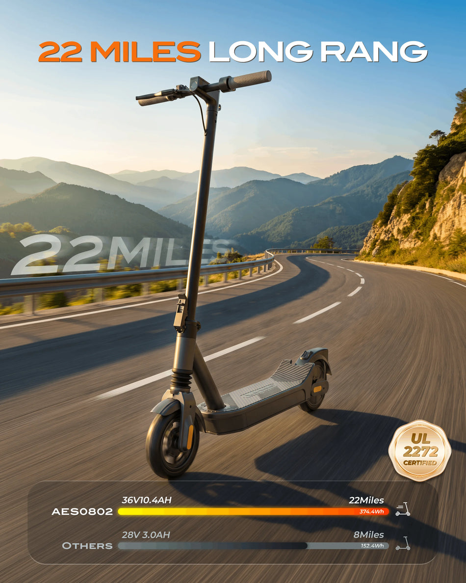 Foldable Electric Scooter for Adults - 500W Motor, 20 MPH Speed & App Control