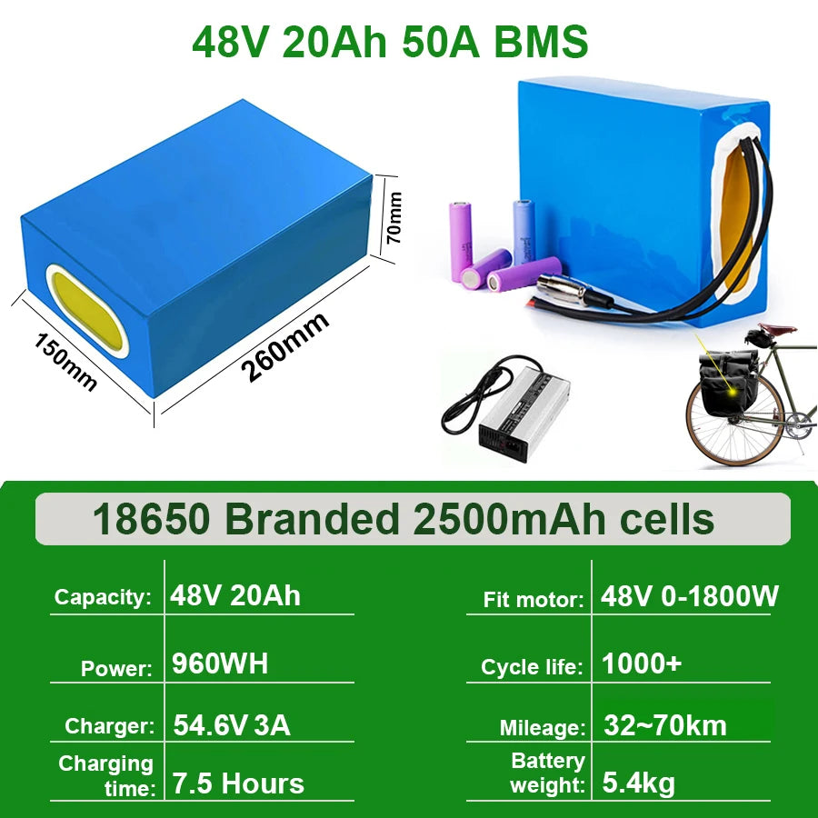 48V20Ah 0-1800W