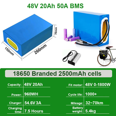 48V20Ah 0-1800W