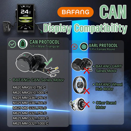 IP66 waterproof BAFANG DPC010 display panel mounted on ebike handlebar