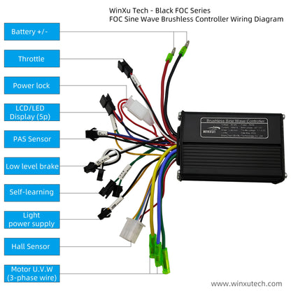 36V 48V 500W 25A E-Bike FOC Sine Wave Brushless Motor Controller S866 Colour LCD Display Set for Electric Bicycle Scooter Repair