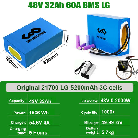 48V32Ah LG 0-2000W