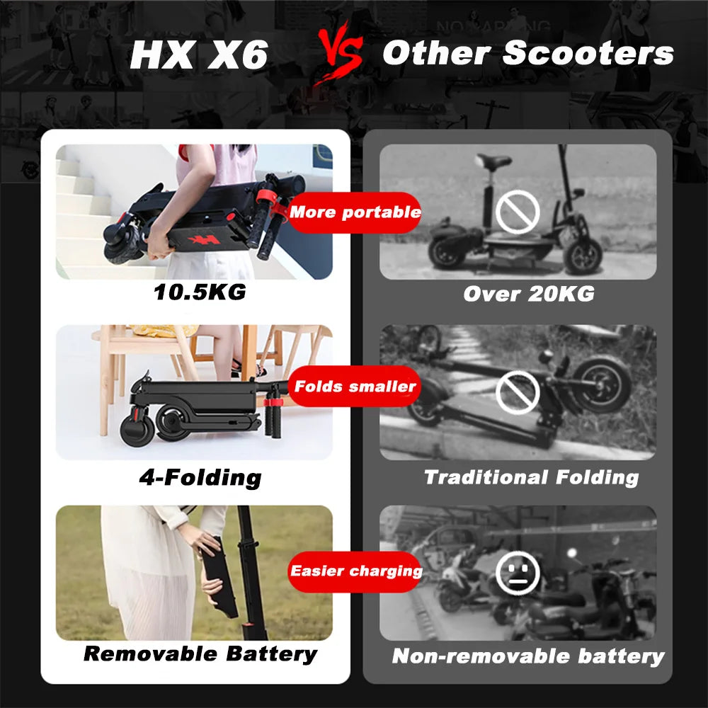 Side profile of HX X6 commuter electric scooter