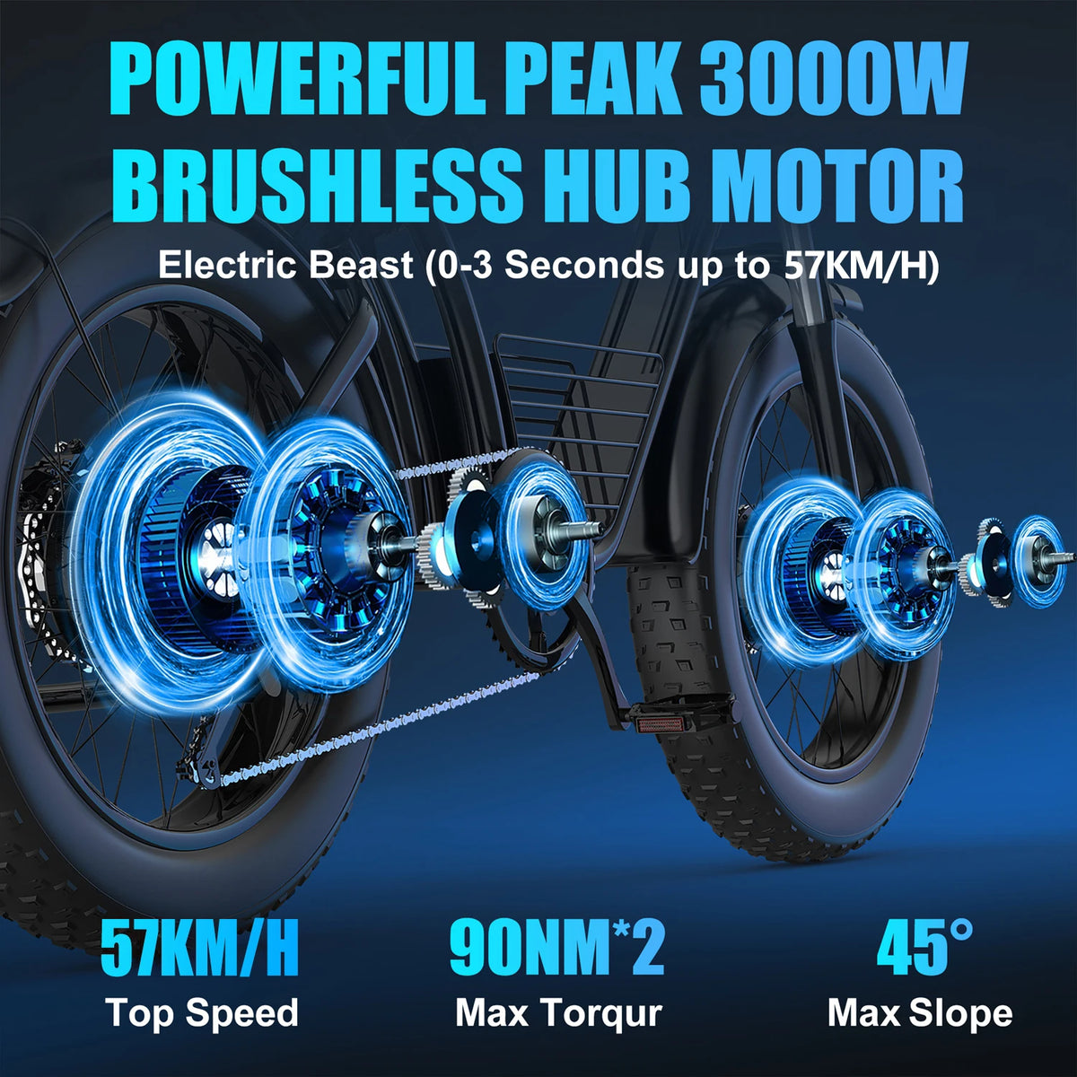 Side profile of the KICKWEY K7 dual motor electric bike parked on an outdoor dirt trail.