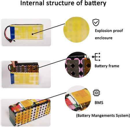 Side profile showing discharge connector, power switch, and charging port of the universal battery