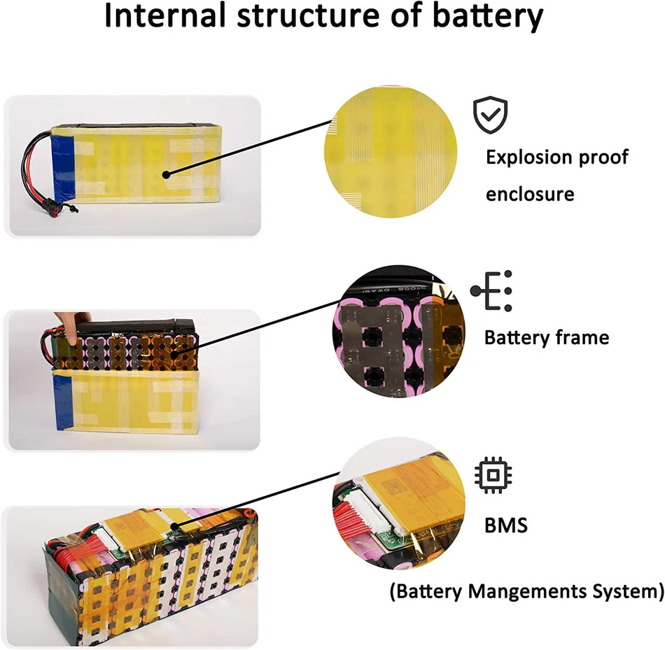 Side profile showing discharge connector, power switch, and charging port of the universal battery