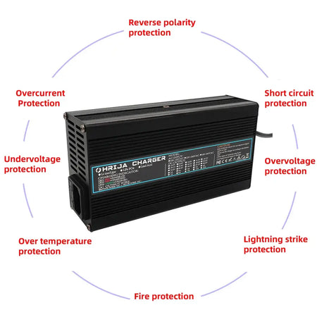 42V 10A Smart Lithium-Ion Battery Charger with Aluminum Case 37V 10S Battery for E-Bike & Balance Car - Protection Features