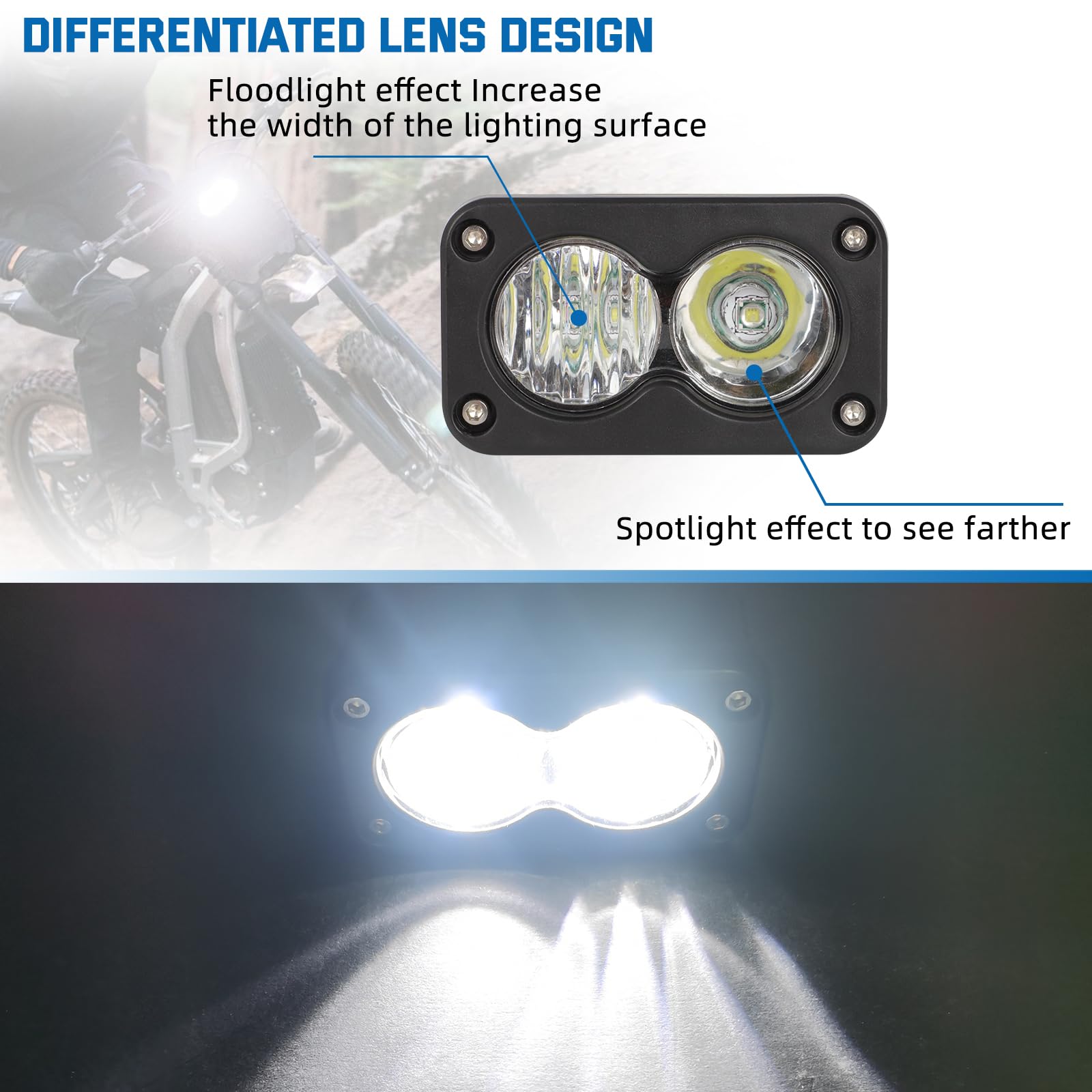 Square yellow LED headlight for night riding safety