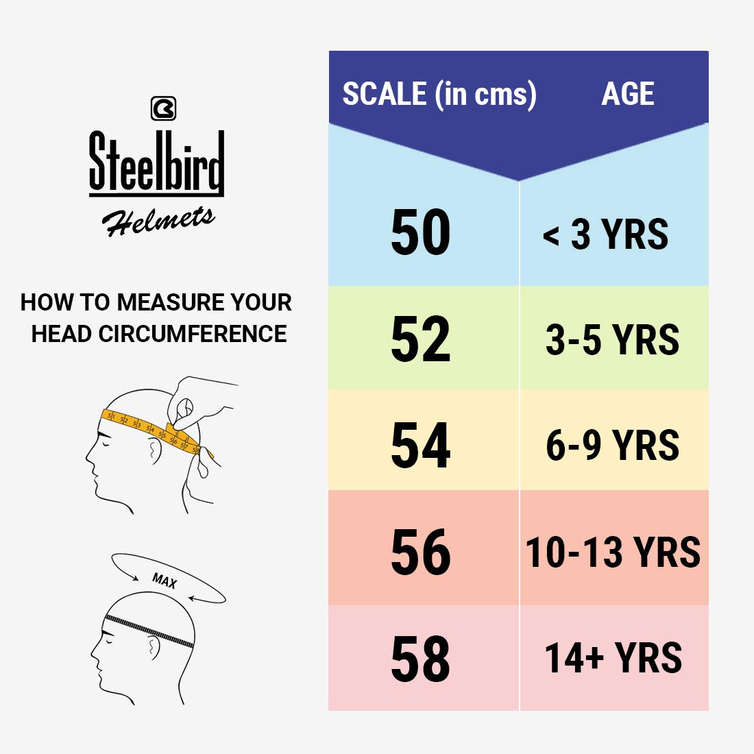 Steelbird open face helmet