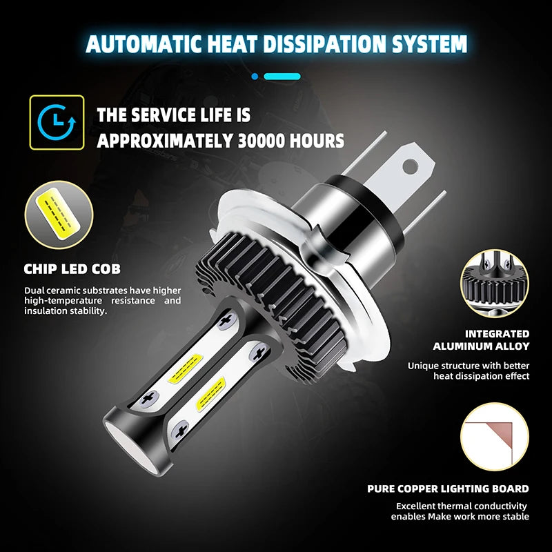 Super bright H4 9003 LED bike headlight low high beam