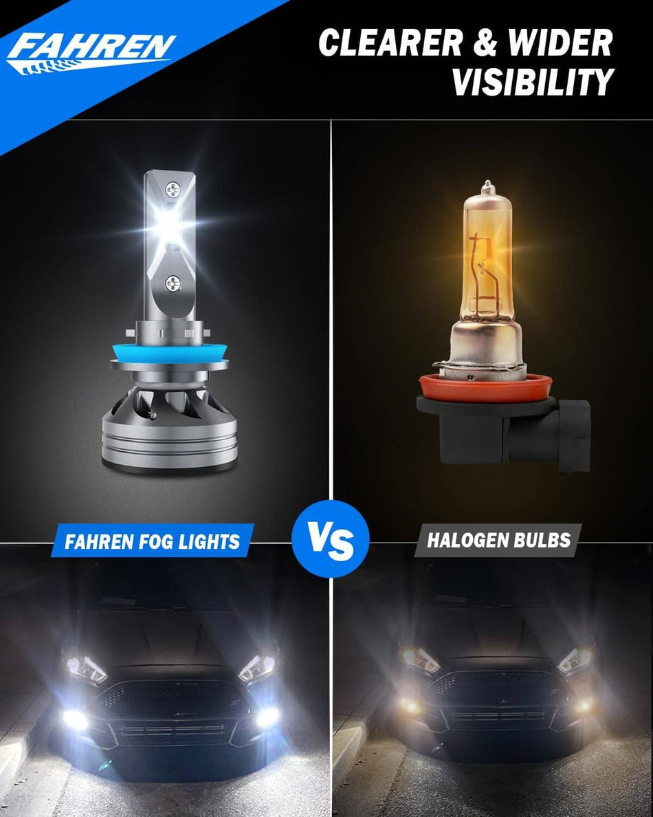 Super bright automotive fog lights with aviation aluminum body