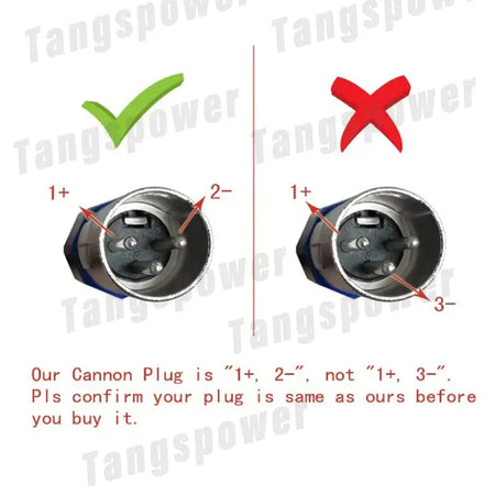TANGSPOWER-Charger-CE-FCC-RoHS-Safety-Certifications-Label