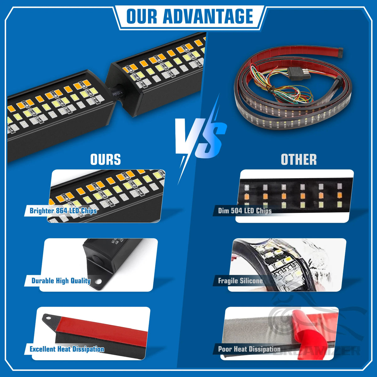 Truck tailgate LED strip brake and turn signal