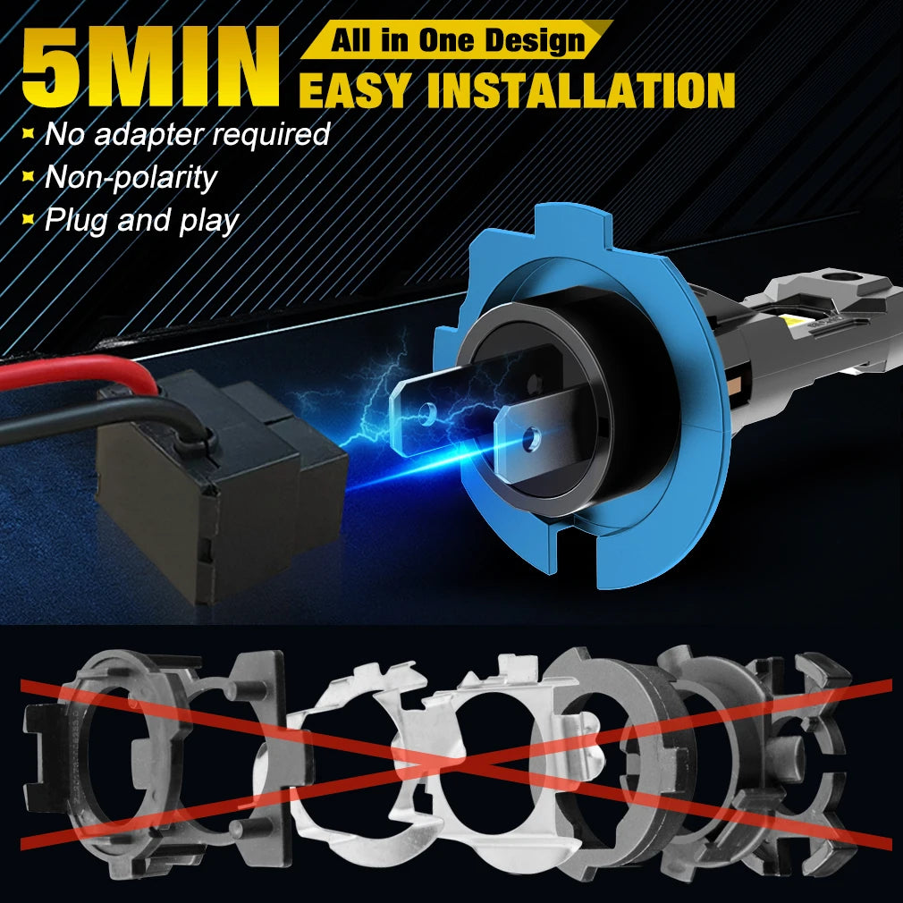 Turbo fan cooling H7 LED headlight for long lifespan