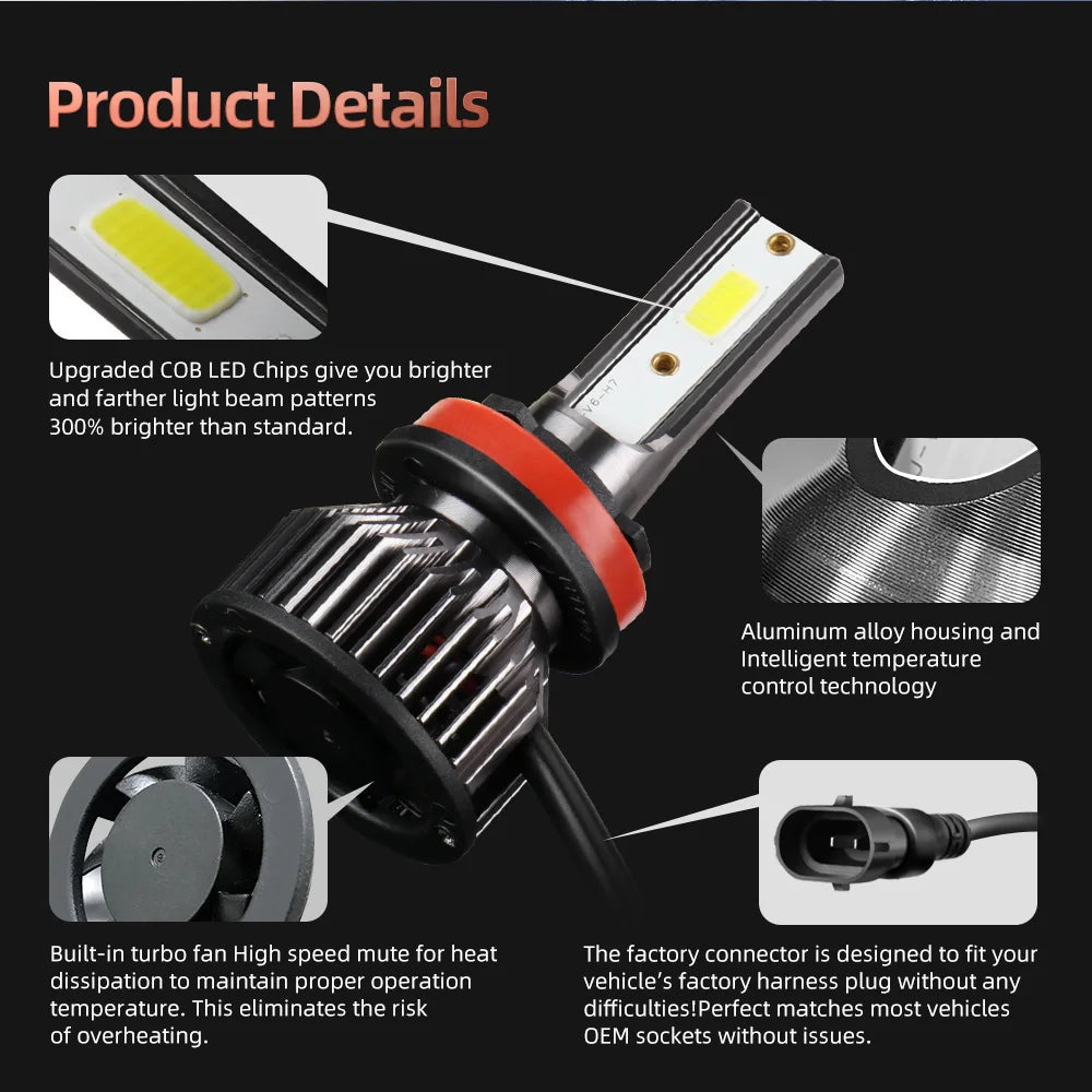 Turbo fan cooling LED headlight bulb for long lasting use
