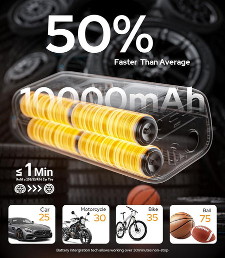 Turbo inflation air pump for car tires 48L per minute airflow