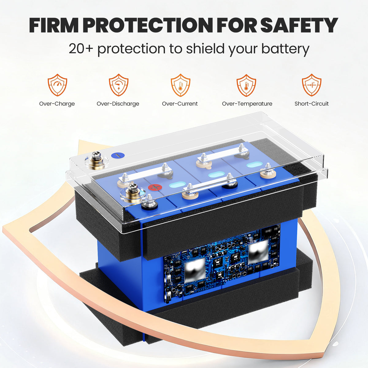 U204 LiFePO4 Battery with 200A BMS