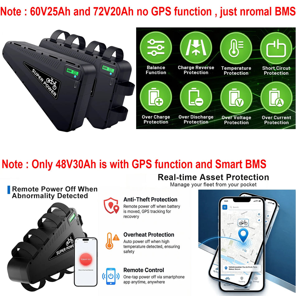 UL certified lithium pack for electric bike