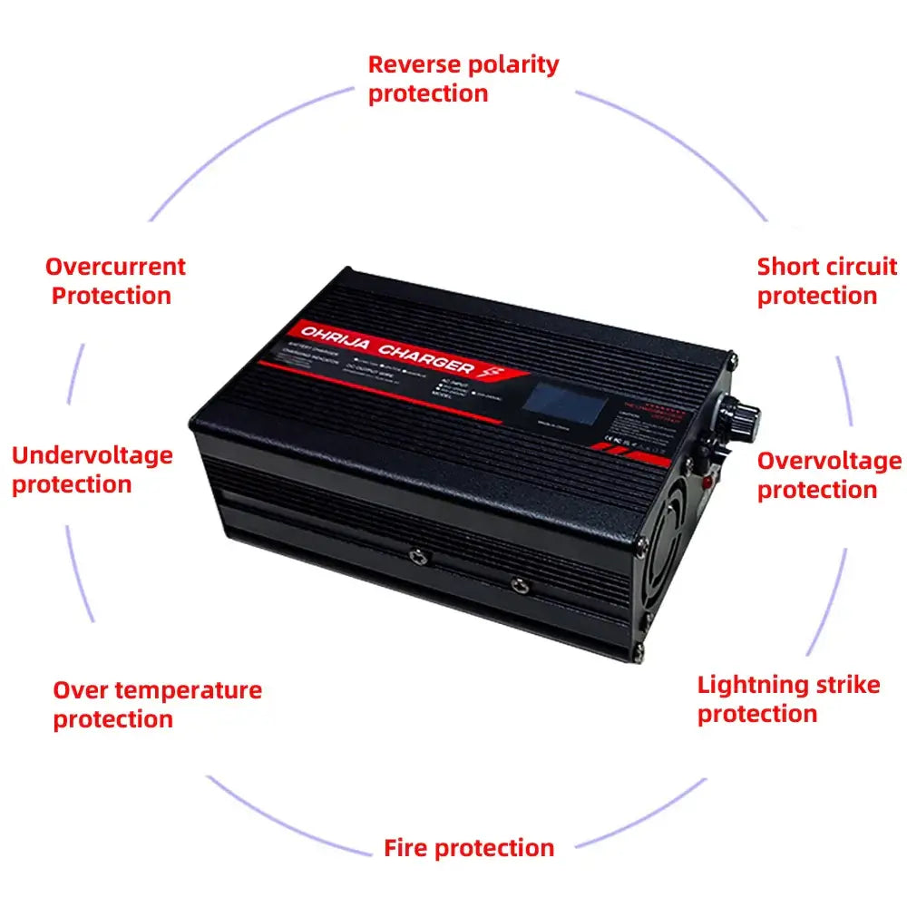 Smart Lithium Battery Charger with OLED Display 36V 48V 60V 72V XT60 Connector High-Precision 5A Fast Charger with protection features.