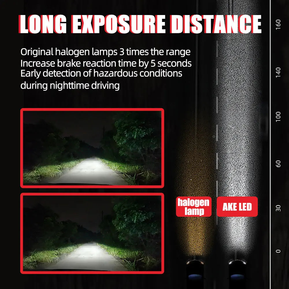 Universal car LED headlight 500000 lumens long lifespan