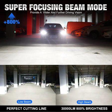 Universal car LED headlight bulb for all vehicle types