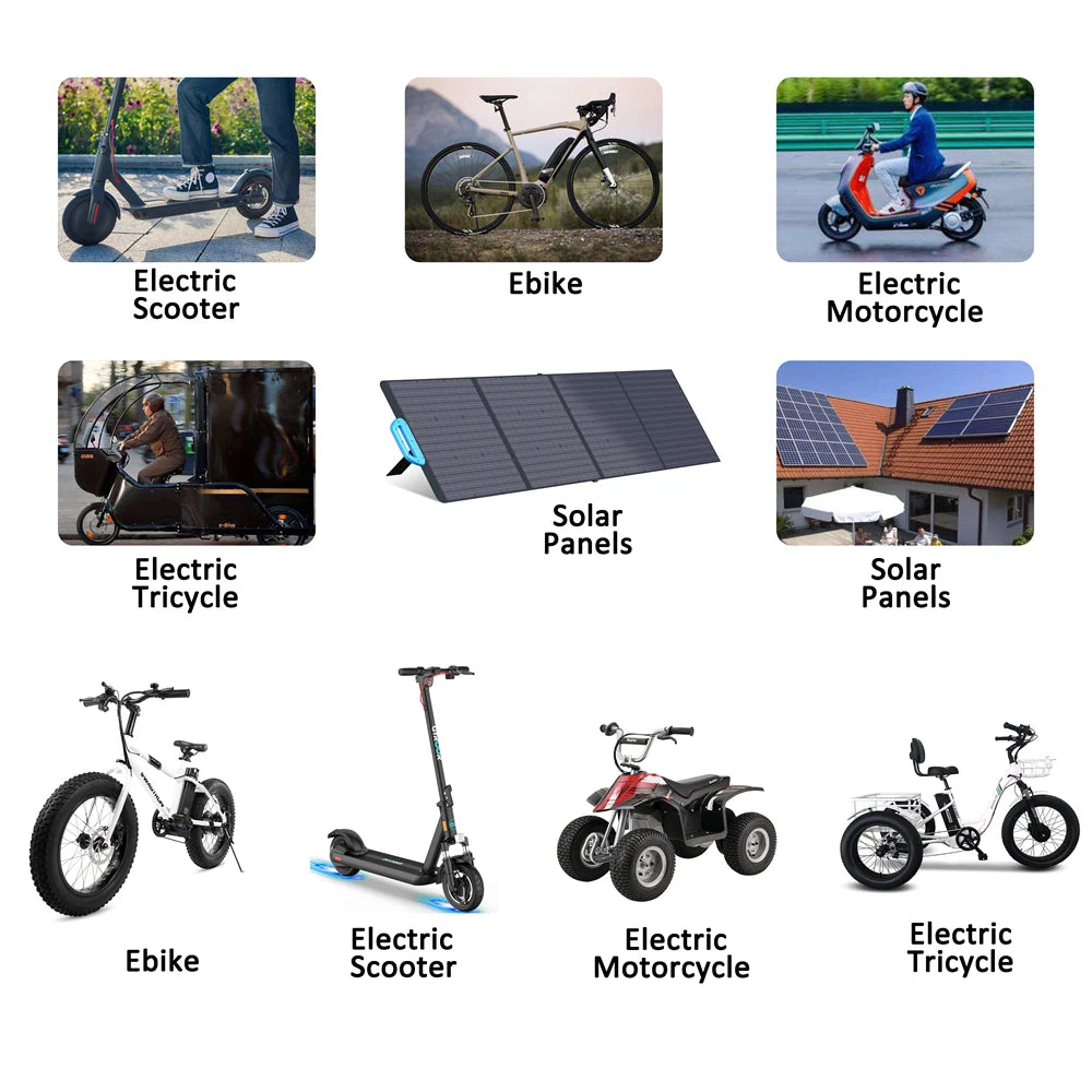 Universal e-bike battery connected to an electric bicycle conversion motor kit
