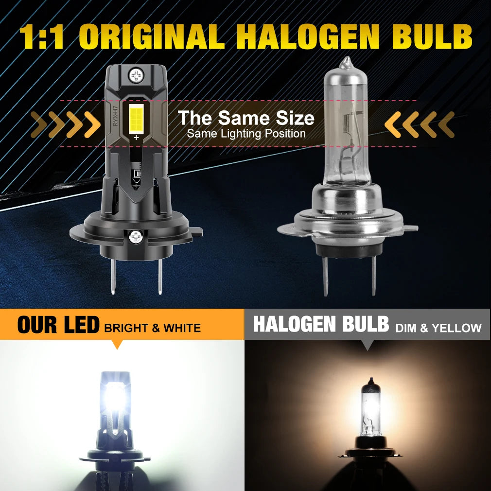 Universal fit H7 LED headlight compatible with all cars