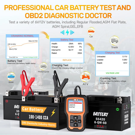   ANCEL AD410 OBD2 Scanner Code Reader - Multi-Language Automotive Diagnostic Tool