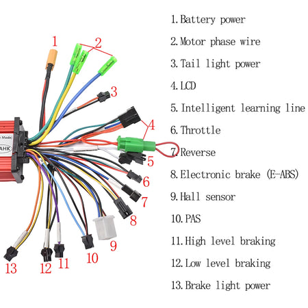 Versatile 36V-60V electric bicycle motor controller kit