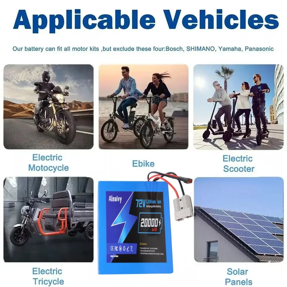 Water-resistant exterior casing and handle design of Aleaviy 72V EV battery