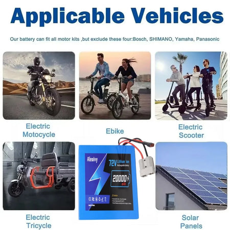 Water-resistant exterior casing and handle design of Aleaviy 72V EV battery